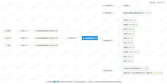 中信证券解禁9.31亿股，市值177亿！财通证券黄伟建到龄退休，海通资管女将路颖出任海富通基金掌门-第69张图片