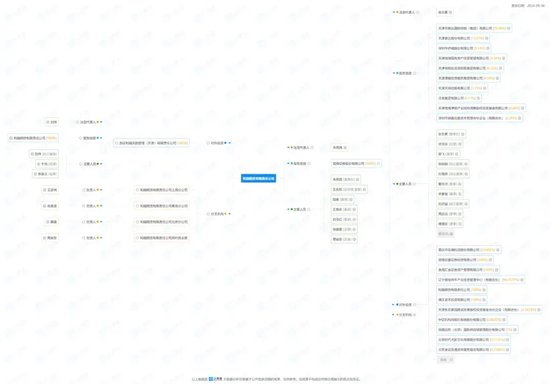 中信证券解禁9.31亿股，市值177亿！财通证券黄伟建到龄退休，海通资管女将路颖出任海富通基金掌门-第72张图片