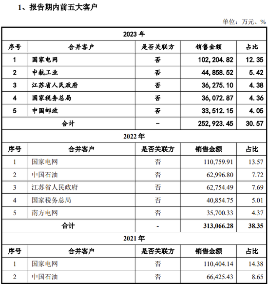 又一IPO终止！值得一看-第2张图片