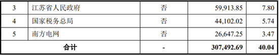 又一IPO终止！值得一看-第3张图片