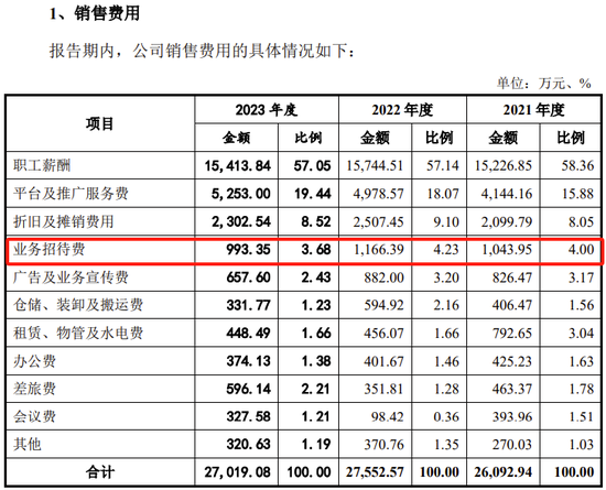 又一IPO终止！值得一看-第4张图片
