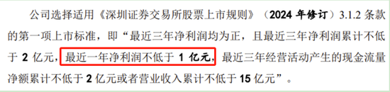 又一IPO终止！值得一看-第10张图片