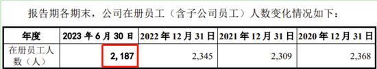 又一IPO终止！值得一看-第12张图片