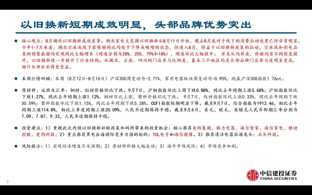 【中信建投家电 | 动态】以旧换新短期成效初显，头部品牌优势突出（2024年9.2-9.6周观点） - 拷贝-第2张图片