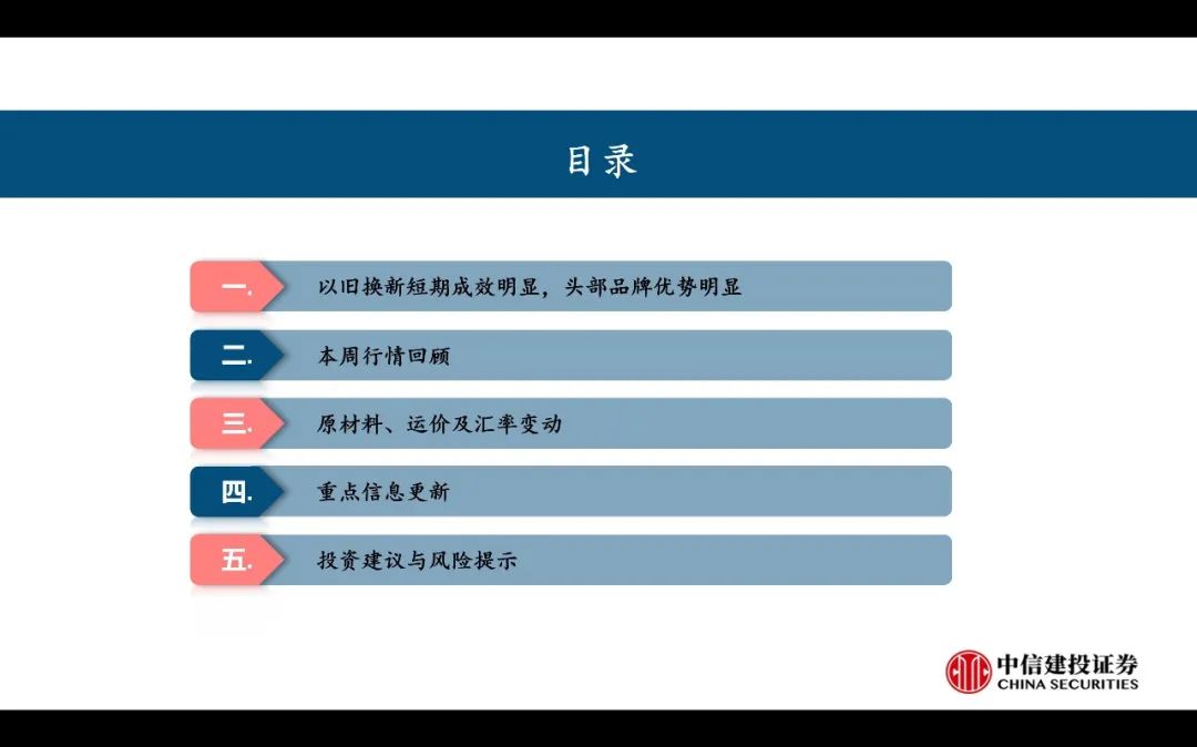 【中信建投家电 | 动态】以旧换新短期成效初显，头部品牌优势突出（2024年9.2-9.6周观点） - 拷贝-第3张图片