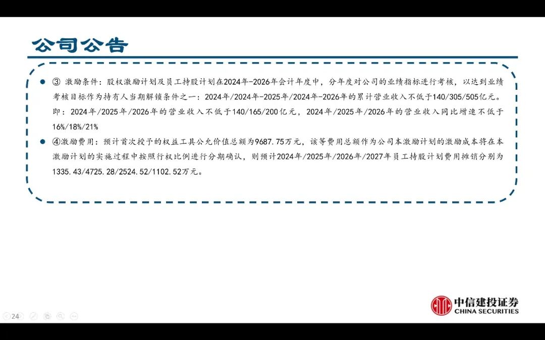 【中信建投家电 | 动态】以旧换新短期成效初显，头部品牌优势突出（2024年9.2-9.6周观点） - 拷贝-第24张图片