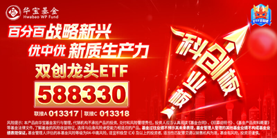 对外开放更进一步！医疗、外商投资迎利好！百分百布局战略新兴产业的双创龙头ETF（588330）或迎机遇？-第3张图片