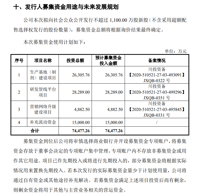罕见！连罚两这类IPO企业，来自同一家会计师事务所！发行人、保代均遭处罚，事出-----！-第7张图片