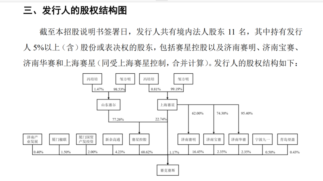 罕见！连罚两这类IPO企业，来自同一家会计师事务所！发行人、保代均遭处罚，事出-----！-第16张图片