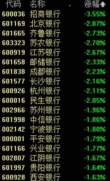 A股多只人气股巨震 2股迎来“天地板”-第4张图片
