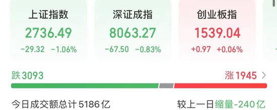 两大利好，板块掀起涨停潮！-第1张图片