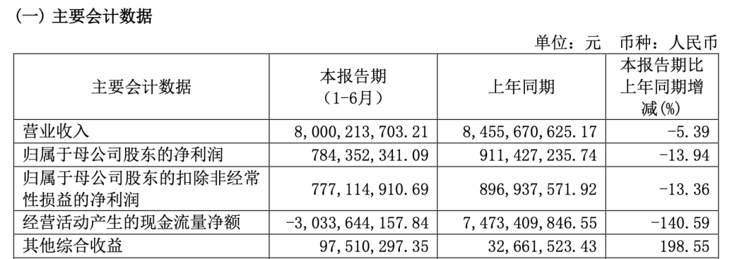 券业并购又有新进展！-第3张图片