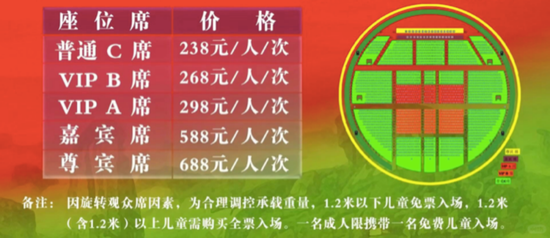 马云包机看的“印象大红袍”赴港，92万观众能否捧出一个IPO？-第12张图片