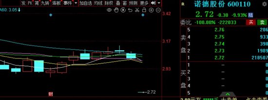 30万投资者“踩雷”！满足条件者或可索赔-第2张图片