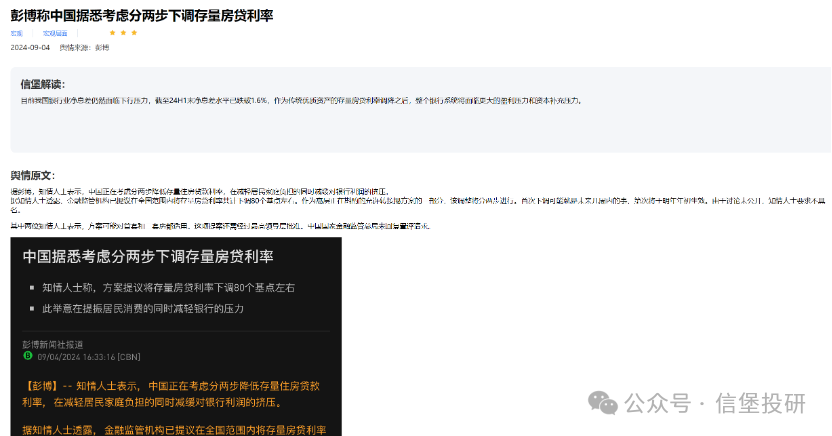 信用债调整后，哪些城投债收益率起来了？-第1张图片