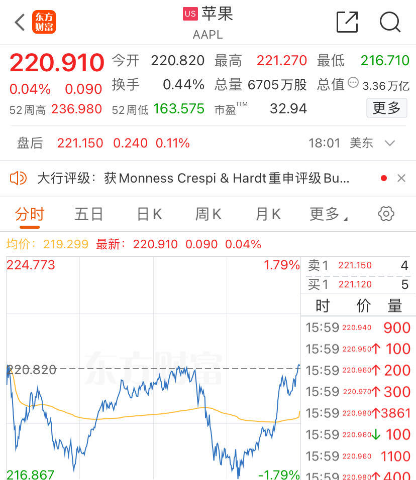 iPhone 16系列亮相！苹果AI明年支持中文，起售价5999元！一文看清苹果今年最重大发布会-第1张图片