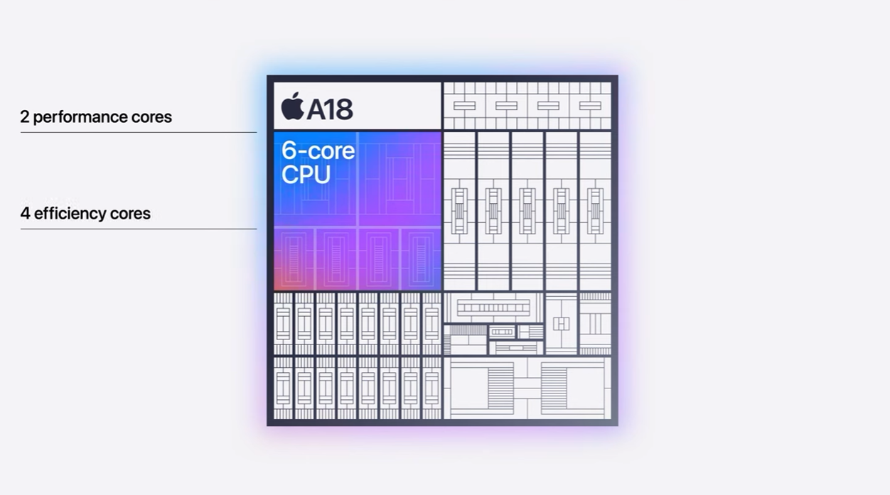 速览苹果秋季发布会：A18为AI大模型量身打造 iPhone 16售价与前代持平-第2张图片