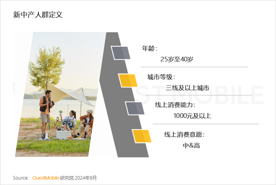 2024新中产人群洞察报告：2.57亿新中产，北上广天宁占比近2成-第3张图片