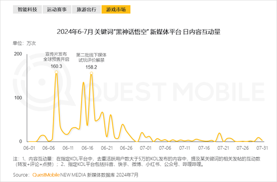 2024新中产人群洞察报告：2.57亿新中产，北上广天宁占比近2成-第28张图片