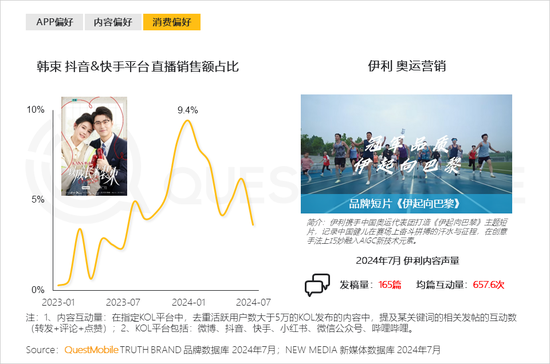 2024新中产人群洞察报告：2.57亿新中产，北上广天宁占比近2成-第37张图片