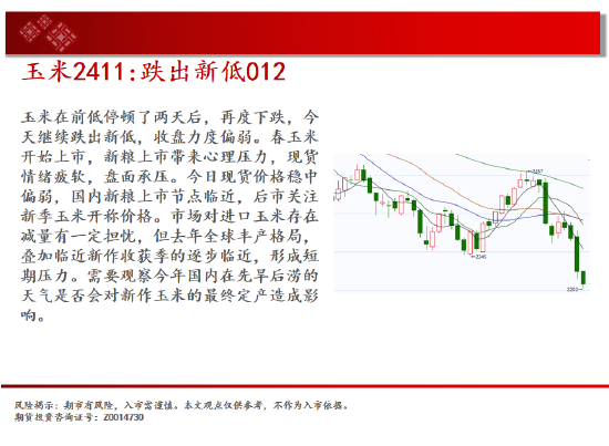 中天期货:尿素跌跌不休 纸浆重回前低-第7张图片