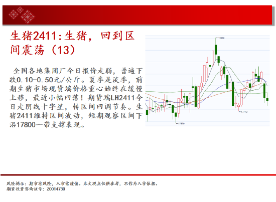 中天期货:尿素跌跌不休 纸浆重回前低-第8张图片