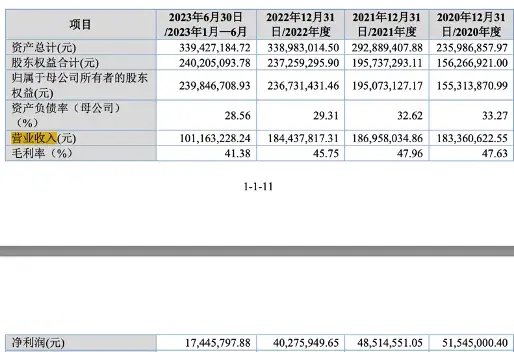 三次抽检不合格被通报！旭辉电气和供应商“关系匪浅”-第5张图片