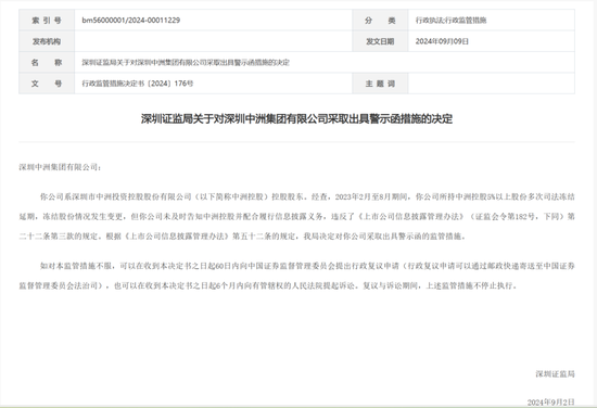 涉及违规！这家老牌房企及董事长遭深圳证监局出具警示函-第1张图片