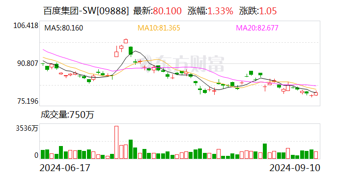 号称投入超千亿元！百度、吉利合作新车价格定了，曾毓群是001号车主！-第1张图片
