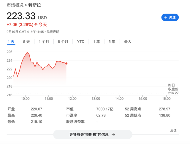 “北极星黎明号”发射升空！人类史上首次商业太空行走在即-第2张图片