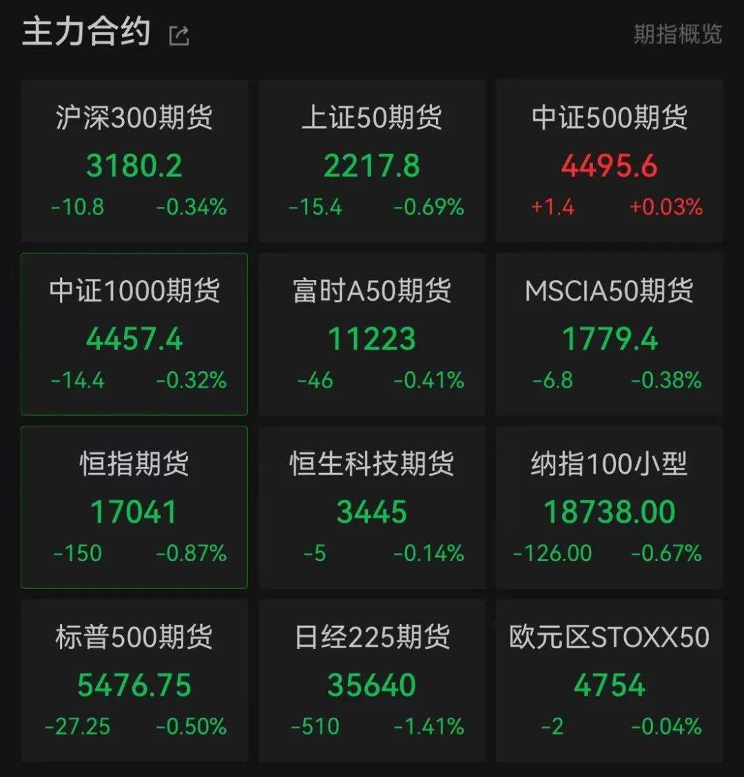 刚刚！美元崩跌，日元下挫，人民币飙升200点，全球汇市巨震，股市突然跳水！A股逼近2710点，发生了什么？-第4张图片