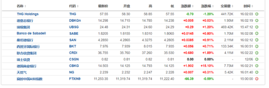 美国8月核心通胀回升，美债跌至盘中低点，美元指数短线拉升，美股期货短线走低-第9张图片