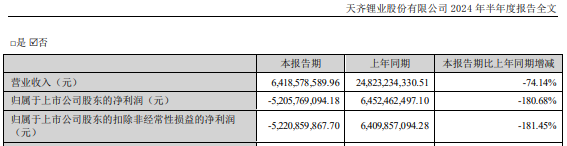 重要信号？刚刚，宁王回应-第3张图片