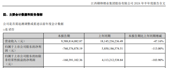 重要信号？刚刚，宁王回应-第4张图片