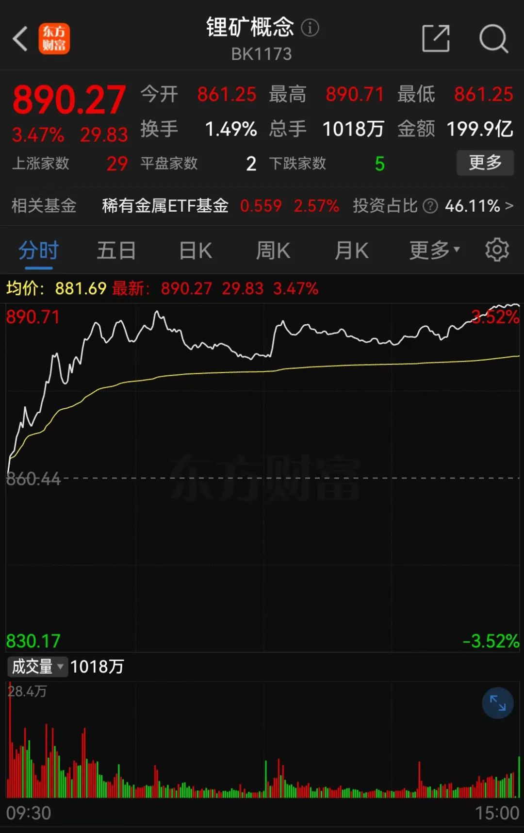 重要信号？刚刚，宁王回应-第5张图片