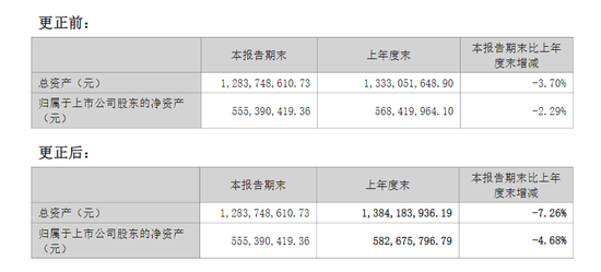 突发！恒锋信息转让股权！-第2张图片