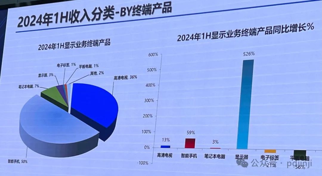 庄家也炒出口数据？-第3张图片