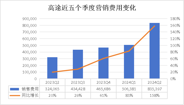 突然停播！曾因东方甄选“小作文”事件爆火，如今已清空所有商品，粉丝数还有200多万-第6张图片