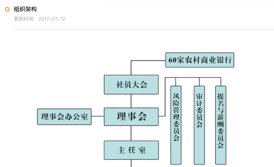 经济强省放大招，重磅新银行要来了！-第3张图片