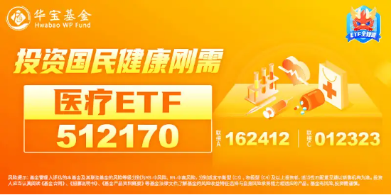 民营医院、CXO概念再度活跃，新里程、凯莱英领涨！医疗ETF（512170）盘中拉涨逾1%-第3张图片