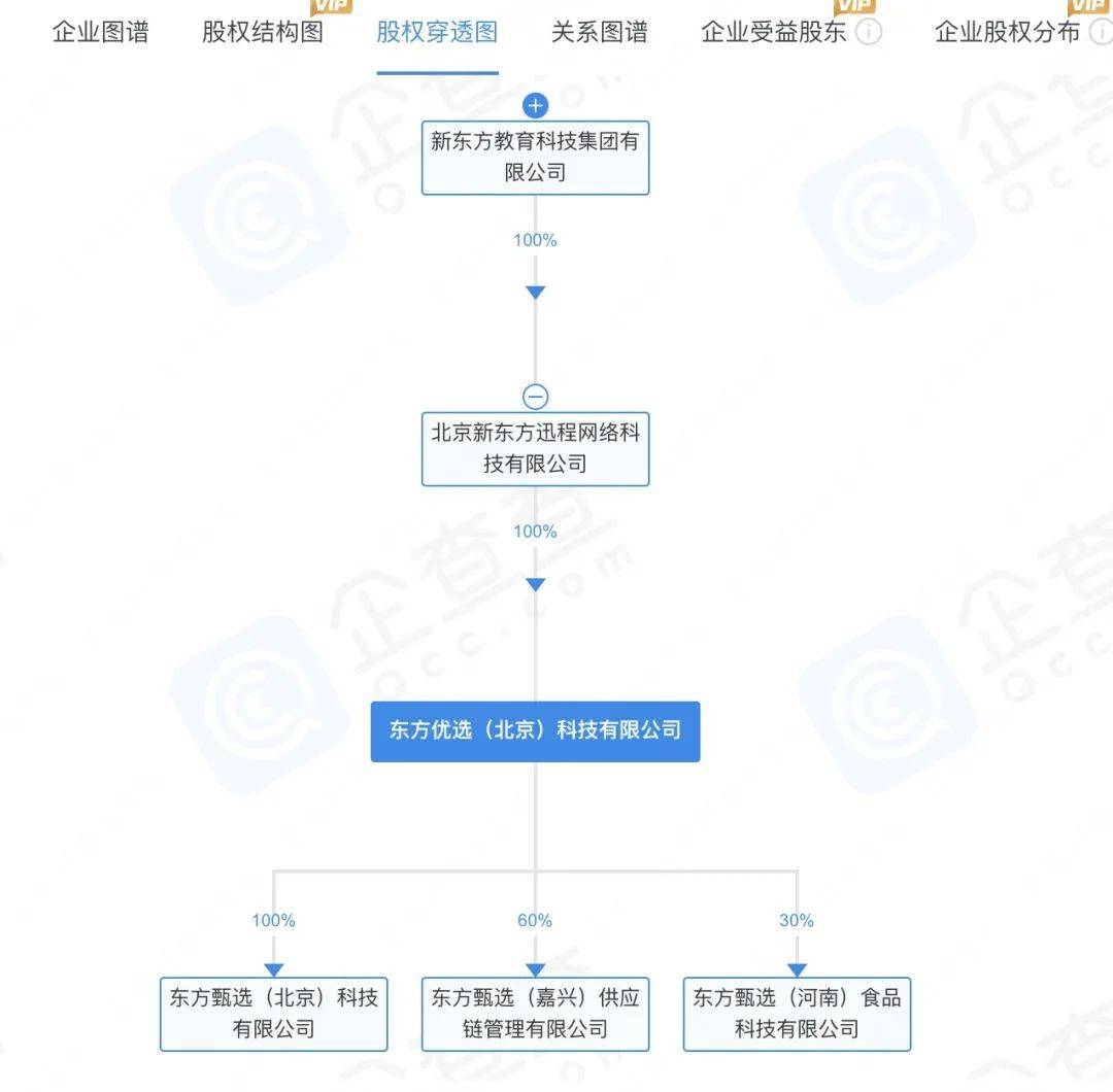 突发！东方甄选，遭江小白起诉！-第3张图片