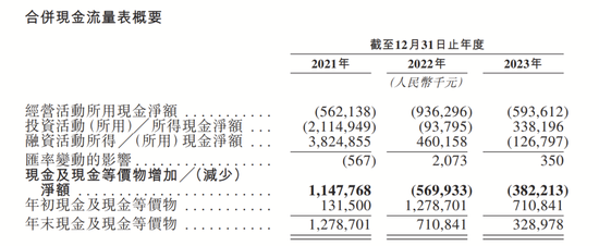 “NASA”首席女科学家回国创业，英诺赛科获曾毓群“真金白银”支持闯关IPO-第20张图片