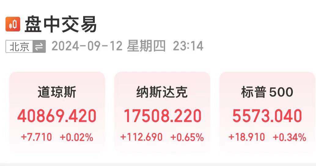 欧洲央行宣布：降息！黄金暴涨，再创历史新高！原油价格飙升！什么信号？-第5张图片