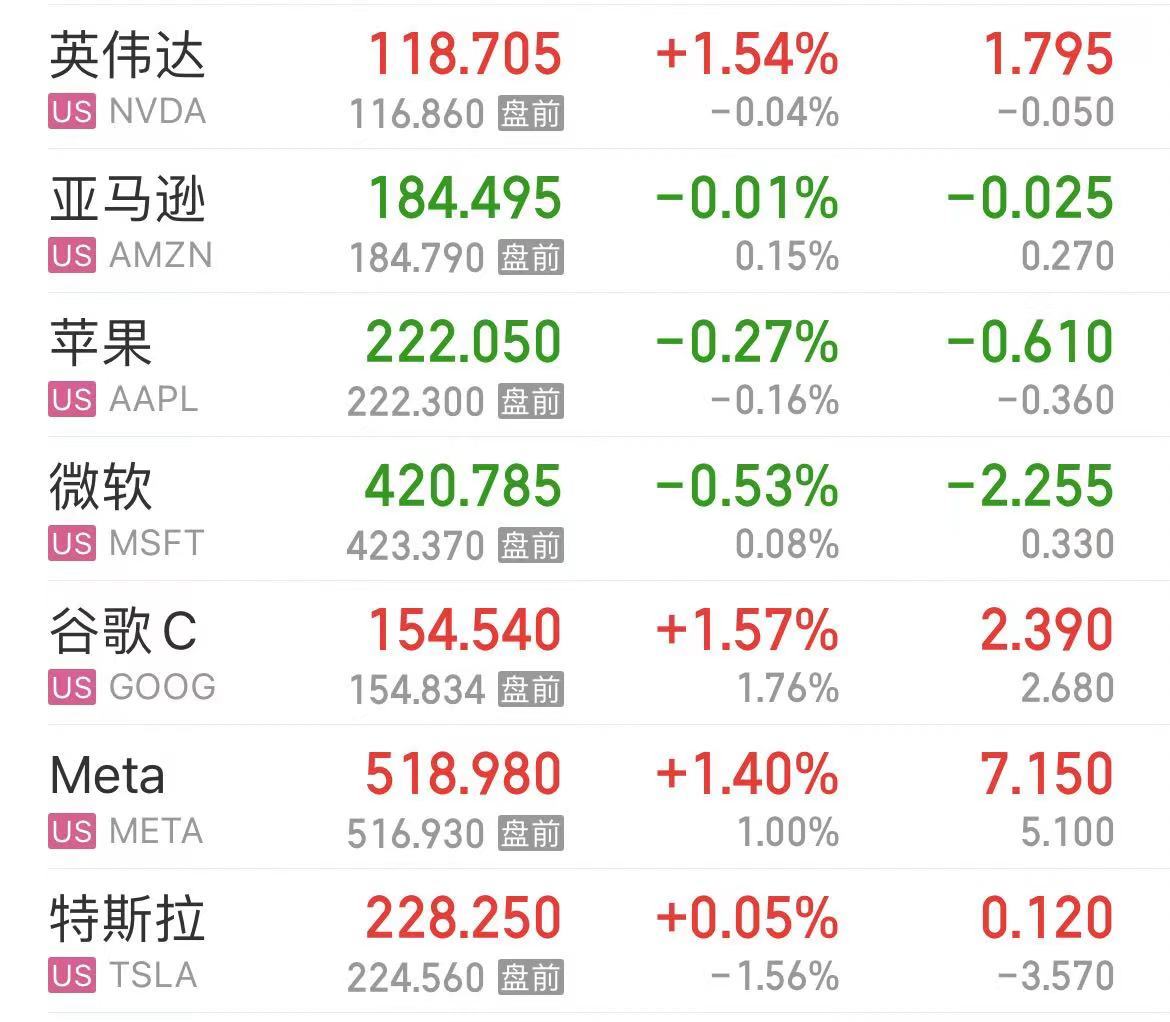 欧洲央行宣布：降息！黄金暴涨，再创历史新高！原油价格飙升！什么信号？-第6张图片
