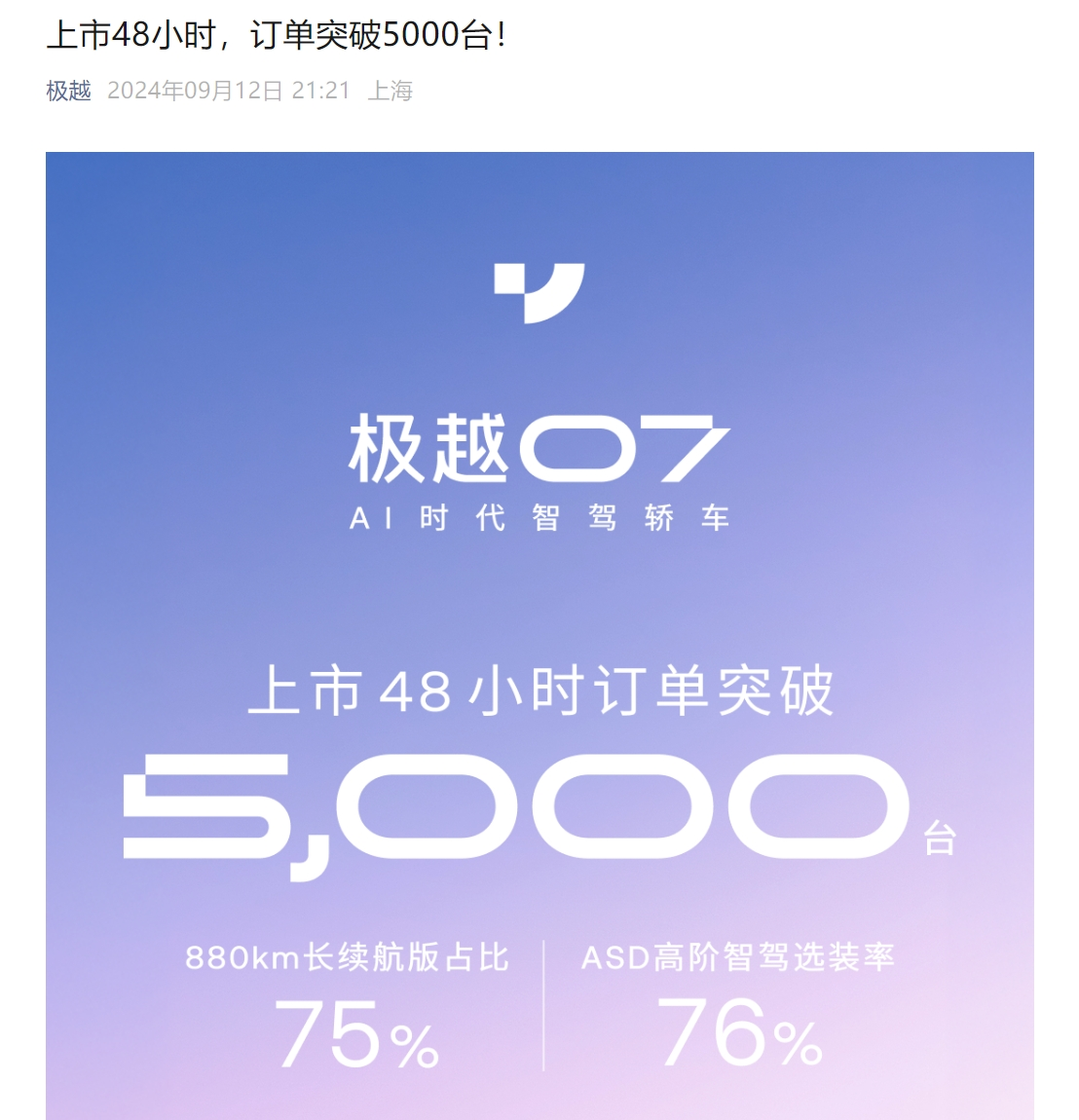 19.99万元起，极越07上市48小时订单达5000台！公司年初每月只卖一两百台车，CEO前几天哭了：犯了很多错-第1张图片