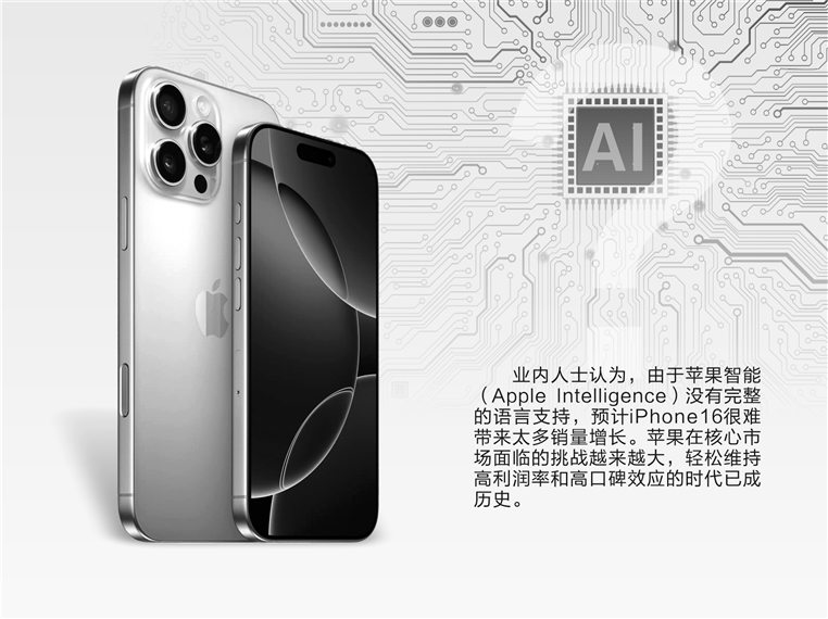 多重因素制约AI系统落地 苹果“新iPhone时刻”何时到来？-第1张图片