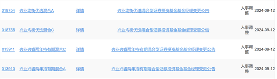 任职回报亏损，兴业基金老将钱睿南在管2只基金增聘基金经理-第1张图片