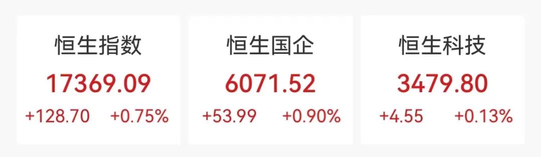 生物技术股齐涨，一股大涨超28%-第1张图片