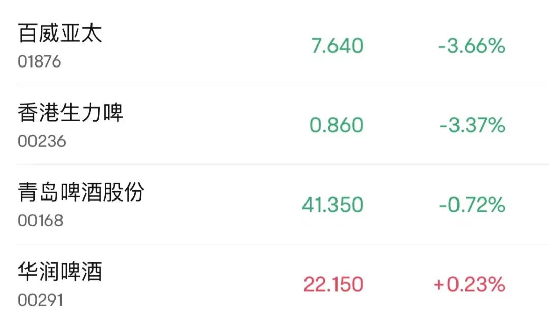 生物技术股齐涨，一股大涨超28%-第4张图片
