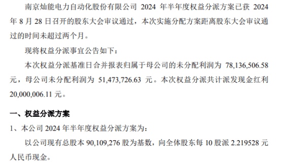 灿能电力2024年半年度权益分派每10股派现2.22元 共计派发现金红利2000万元-第1张图片